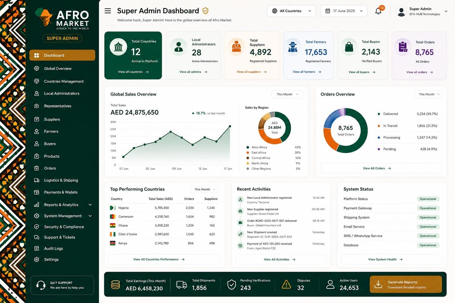 A supplier app in six languages, two directions — screenshot
